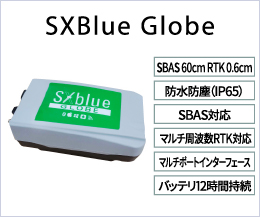 SXBlueII+