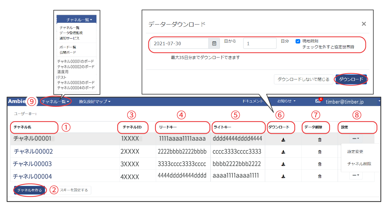 チャネル一覧