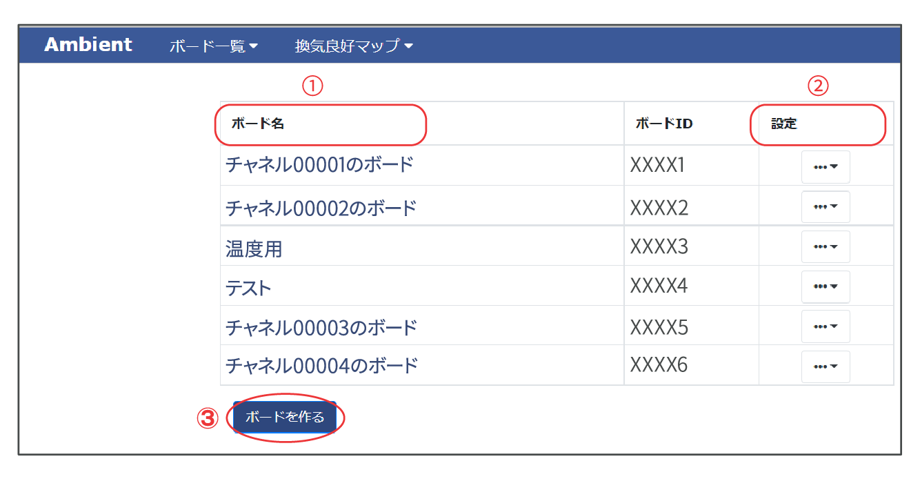 ボード