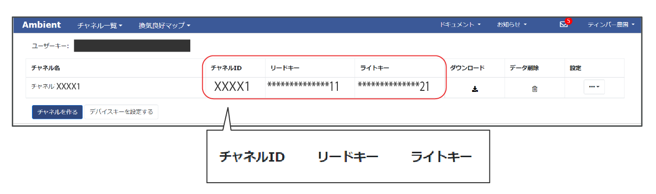 チャネル作成後