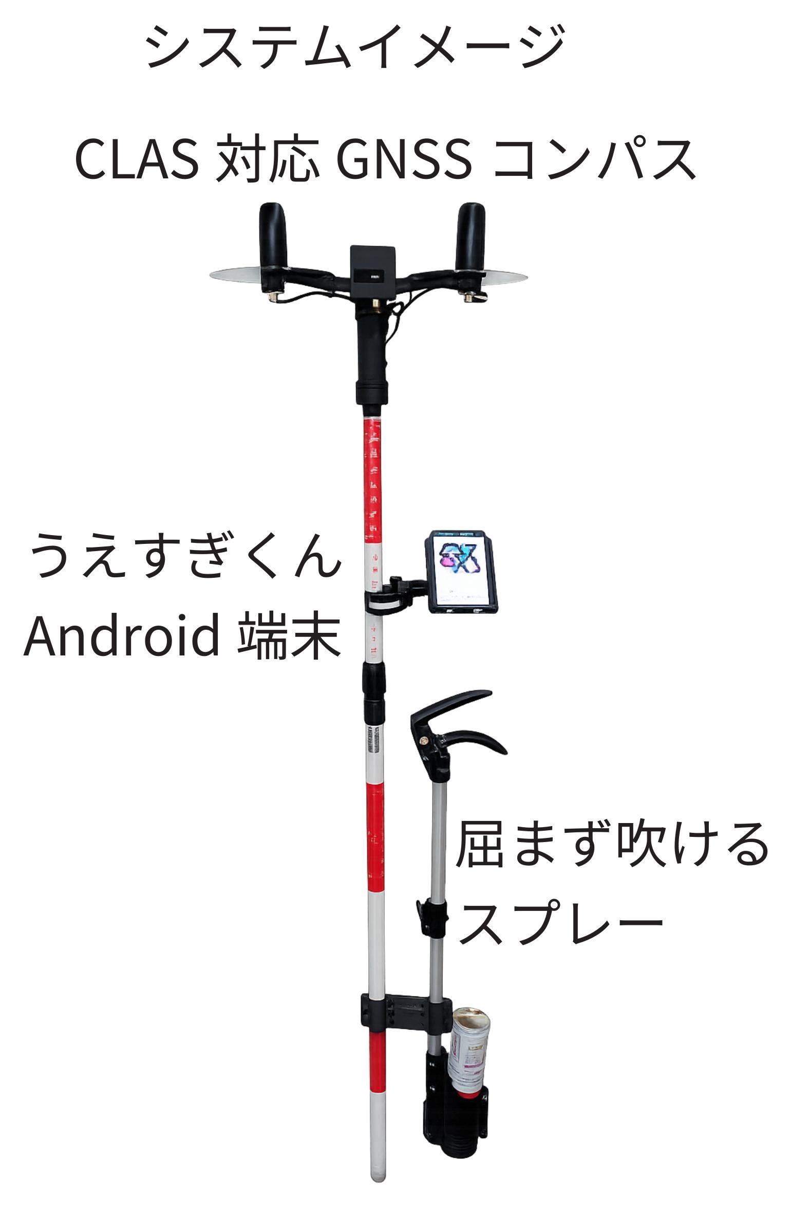 うえすぎくん システム構成